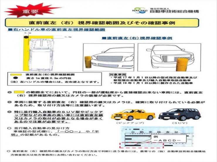 アメ車 広角カメラ入荷 直前直右 車検改善 Skyauto